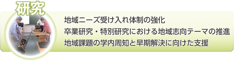 研究：地域ニーズ受け入れ体制の強化。卒業研究・特別研究における地域志向テーマの推進。地域課題の学内周知と早期解決に向けた支援。