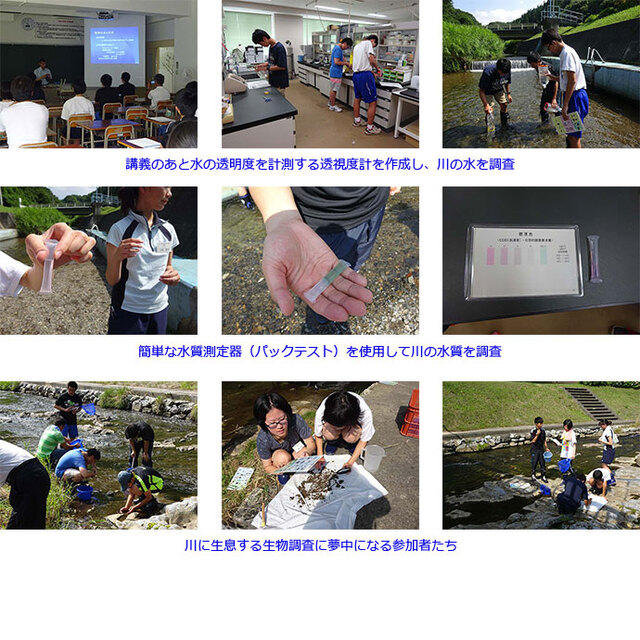 公開講座「水の環境調査」が開催されました。