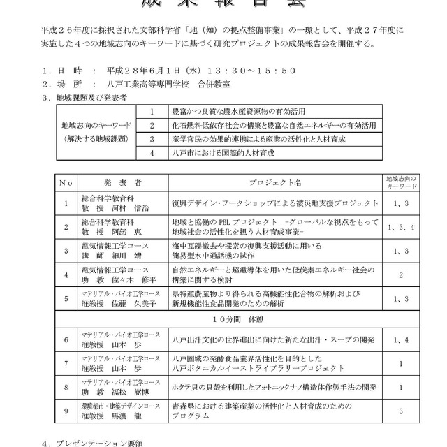 地域課題解決型研究開発プロジェクト成果報告会開催のお知らせ【平成28年6月1日】